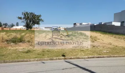 Terreno em condomínio fechado à venda na Avenida Francisco Roldão Sanches, 1505, Alto da Boa Vista, Sorocaba, 1100 m2 por R$ 650.000