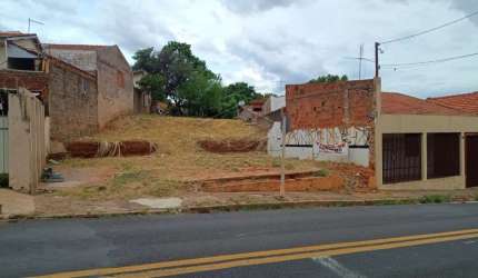 Terreno - Parque Vista Alegre
