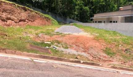 Terreno para Venda em Atibaia, Quintas da Boa Vista