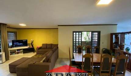 Casa com 5 quartos à venda na Rua Padre Machado, 939, Bosque da Saúde, São Paulo, 400 m2 por R$ 2.600.000