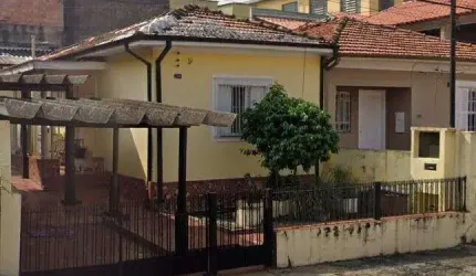 Terreno à venda, 160 m² - Vila Santa Clara - São Paulo - SP