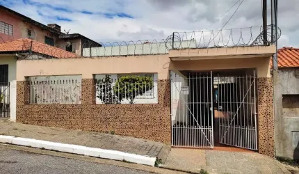 Terreno à venda, 192 m² - Vila Santa Clara - São Paulo - SP