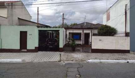 Terreno à venda, Vila Lúcia - São Paulo/SP