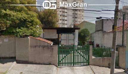 Terreno à venda, 504 m² - Vila Zelina - São Paulo - SP