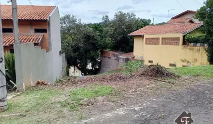 Terreno à venda na Rua Hugo Gallo, Jardim Sorirama (Sousas), Campinas por R$ 264.000