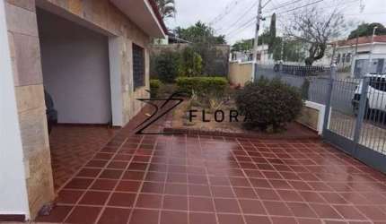 Casa Residencial à venda, Parque Ortolândia, Hortolândia - CA0624.