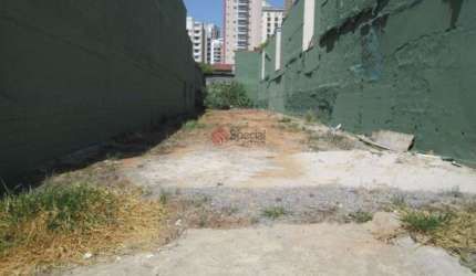 Terreno à venda, 510 m² - Tatuapé - São Paulo/SP