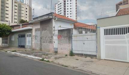 Terreno Anália Franco.
