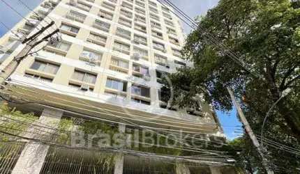 APARTAMENTO A 5 MINUTOS DO SHOPPING TIJUCA!!!