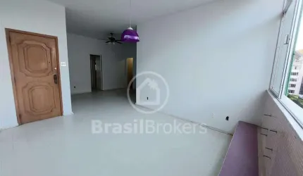Apartamento de 4 quartos em Copacabana, grande oportunidade!!!!!!