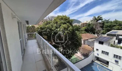 transforme esse apartamento em cobertura