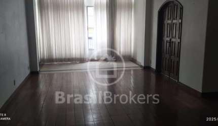 Apartamento a venda com 3 quartos e garagem em Copacabana Rio de Janeiro