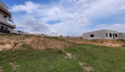 Terreno à venda no Condomínio Reserva Santa Mônica em Itupeva