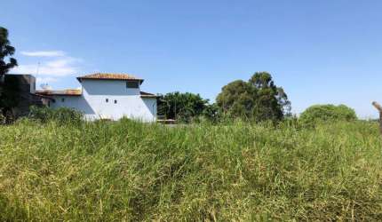 Terreno à venda em Indaiatuba, Recanto Campestre Internacional de Viracopos Gleba 1, com 1000 m²