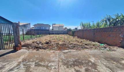 Terreno à venda em Indaiatuba, Jardim Regina, com 250 m²