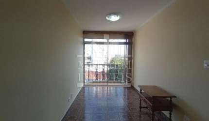 Apartamento para locação - Jardim Japão, São Paulo