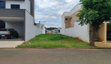 Terreno em Condomínio à venda, Jardim Ipanema - PIRACICABA/SP