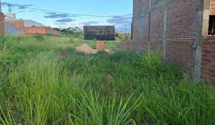 Terreno à venda, VALE DO SOL - PIRACICABA/SP