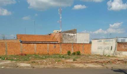 Terreno à venda, AGUA BRANCA - PIRACICABA/SP