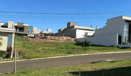 Terreno em Condomínio à venda, BONGUE - PIRACICABA/SP
