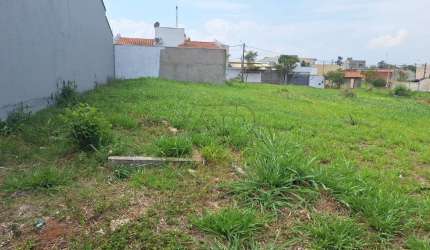 Terreno à venda, SANTA TEREZINHA - PIRACICABA/SP
