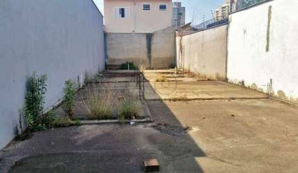 Terreno à venda, CONCEICAO - PIRACICABA/SP