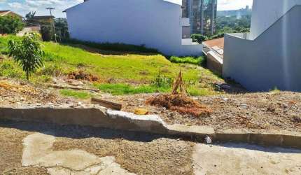 Terreno à venda, CASTELINHO - PIRACICABA/SP