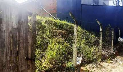 Terreno à venda, MONTE LIBANO - PIRACICABA/SP