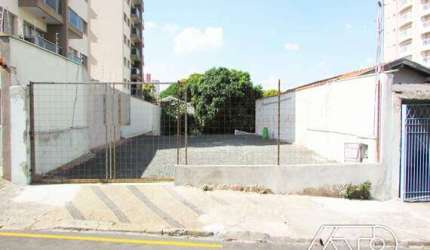 Terreno à venda, VILA MONTEIRO - PIRACICABA/SP