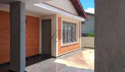Casa para aluguel, 2 quartos, 2 vagas, Jardim Monumento - PIRACICABA/SP
