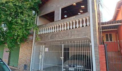 Casa para aluguel, 2 quartos, 1 vaga, VILA MONTEIRO - PIRACICABA/SP