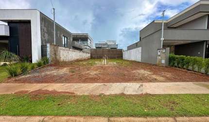 Parqville Jacarandá -Lote com 312.00m²