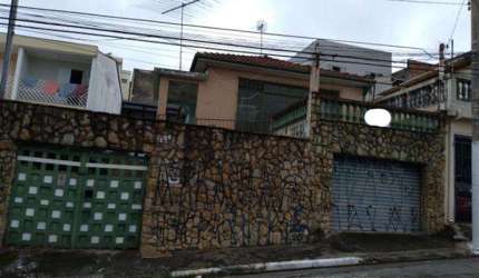 Terreno Vila Salete São Paulo/SP