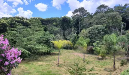Loteamento à venda em Residencial Terras De Jarinu - SP