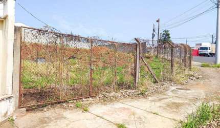 Terreno à venda no bairro Parque Egisto Ragazzo