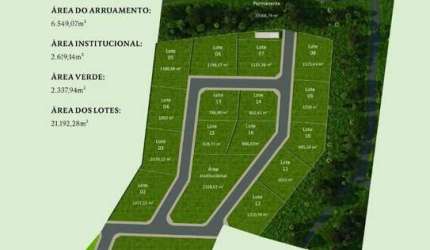 Terreno à venda na Rua Rio Amazonas, 571, Rio Pequeno, Camboriú por R$ 1.050.000