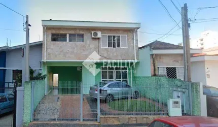 Casa comercial para alugar na Rua Duque de Caxias, 1010, Centro, Campinas, 200 m2 por R$ 6.500