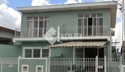 Casa com 2 quartos para alugar na Rua Dom Lino Deodato Rodrigues de Carvalho, 1425, Jardim Primavera, Campinas, 150 m2 por R$ 3.600