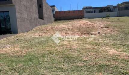 Terreno em condomínio fechado à venda na Avenida Prefeito José Lozano Araújo, 910, Jardim Ypê, Paulínia por R$ 530.000