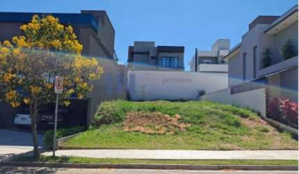 Terreno em condomínio à venda em Jundiaí-SP, bairro Jardim Ermida I, 250,00 m² de área. Chegou a sua oportunidade!