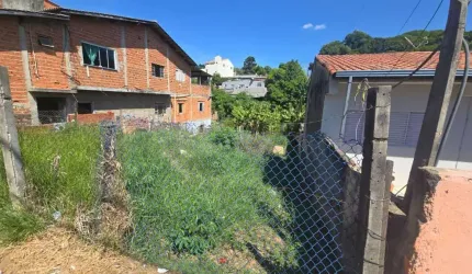 Terreno para Venda em Sorocaba, Vila Dálmatas