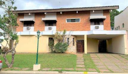 Casa com 4 quartos para aluguel - Condomínio Residencial Village D'Avignon - Sorocaba/SP