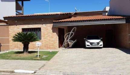 Casa com 3 quartos à venda no Condomínio Ibiti do Paço - Sorocaba/SP