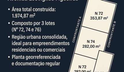 Terreno para Venda em Salvador, Garcia