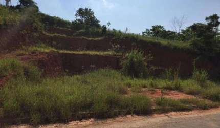 Lote para Venda em Volta Redonda / RJ no bairro Roma