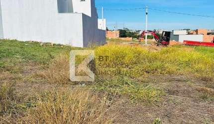 Terreno à venda, Parque Residencial Sabiás, Indaiatuba, SP
