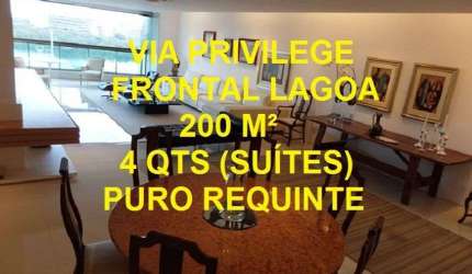 Bairro Península - Via Privilege