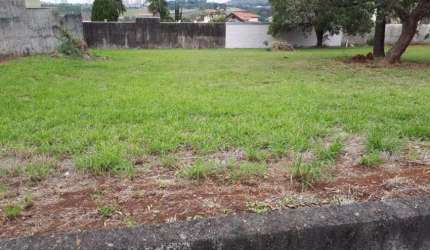 TERRENO EM LOTEAMENTO COM PORTARIA - JARDIM NOVO MUNDO - REGIÃO DA MALOTA - Pequeno Declive