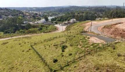 TERRENO A VENDA EM JUNDIAI - VALE AZUL / CAXAMBU - DECLIVE