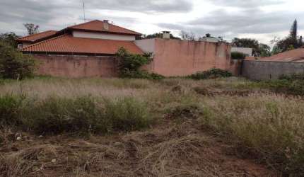 TERRENO EM JUNDIAÍ - JARDIM BRASIL - ÓTIMA LOCALIZAÇÃO